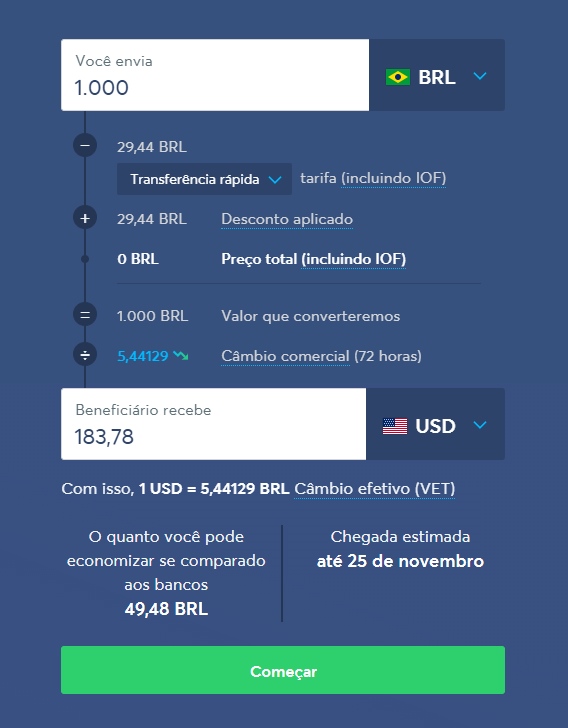 Simulação do site da Transferwise ao transferir dinheiro para fora do Brasil